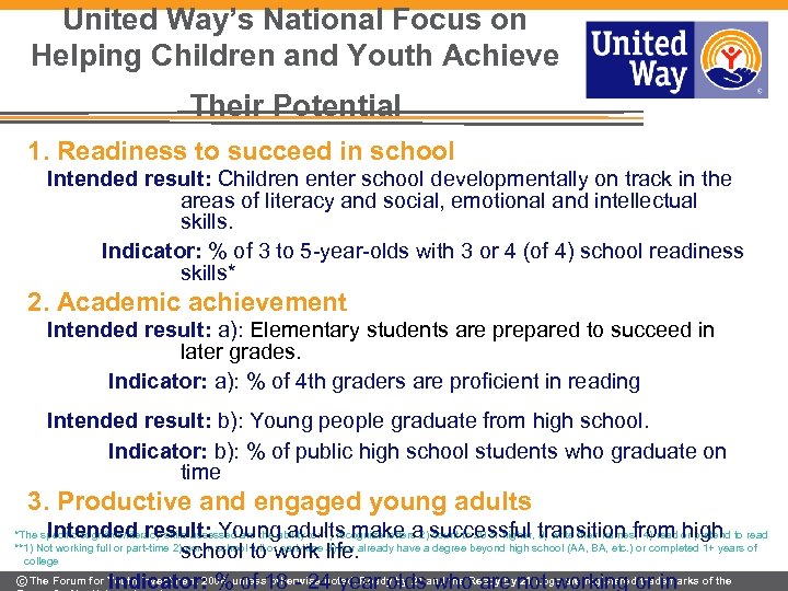 United Way’s National Focus on Helping Children and Youth Achieve Their Potential 1. Readiness