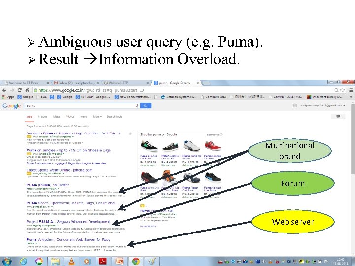 Ø Ambiguous user query (e. g. Puma). Ø Result Information Overload. Multinational brand Forum