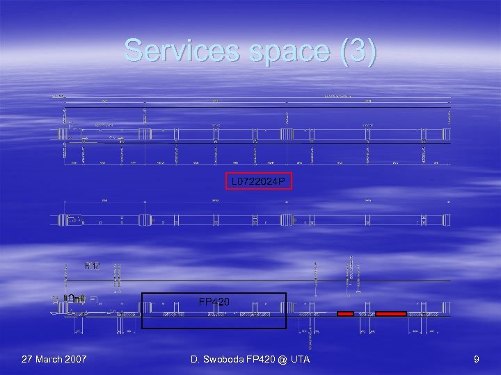 Services space (3) 27 March 2007 D. Swoboda FP 420 @ UTA 9 