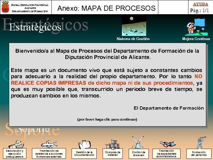 EXCMA. DIPUTACIÓN PROVINCIAL ALICANTE DEPARTAMENTO DE FORMACIÓN AYUDA Anexo: MAPA DE PROCESOS Pág. :