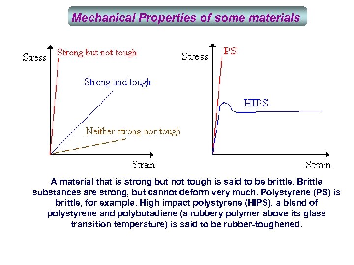 Mechanical Properties of some materials A material that is strong but not tough is