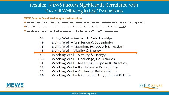 Results: MEWS Factors Significantly Correlated with ‘Overall Wellbeing in Life’ Evaluations MEWS Scales &