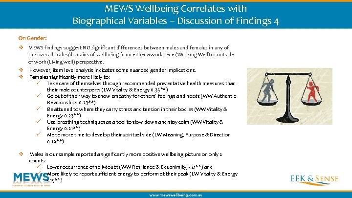 MEWS Wellbeing Correlates with Biographical Variables – Discussion of Findings 4 On Gender: v