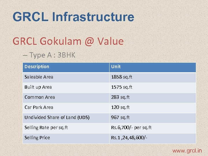 GRCL Infrastructure GRCL Gokulam @ Value – Type A : 3 BHK Description Unit