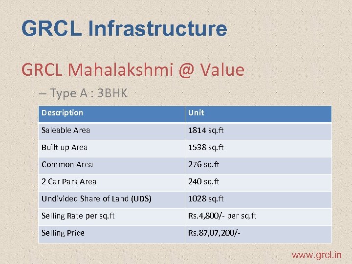 GRCL Infrastructure GRCL Mahalakshmi @ Value – Type A : 3 BHK Description Unit