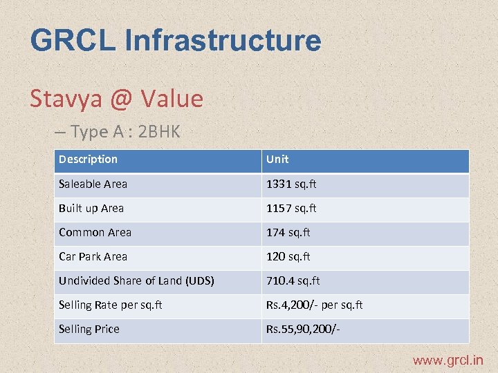 GRCL Infrastructure Stavya @ Value – Type A : 2 BHK Description Unit Saleable