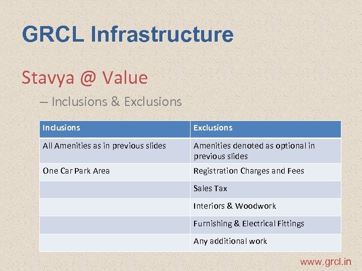 GRCL Infrastructure Stavya @ Value – Inclusions & Exclusions Inclusions Exclusions All Amenities as