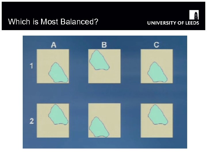 Which is Most Balanced? 