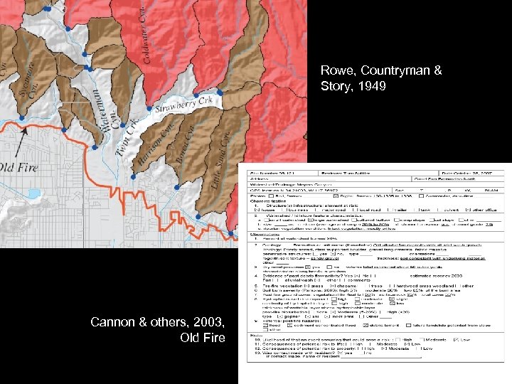 Rowe, Countryman & Story, 1949 Cannon & others, 2003, Old Fire. 