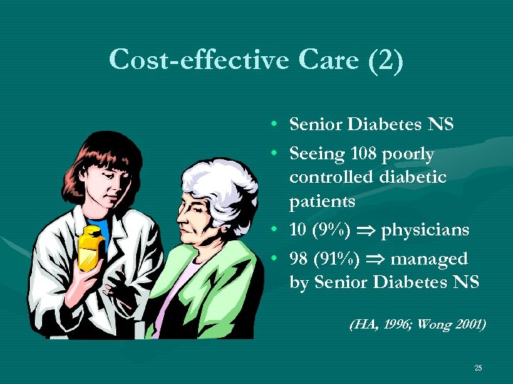 Cost-effective Care (2) • • Senior Diabetes NS Seeing 108 poorly controlled diabetic patients