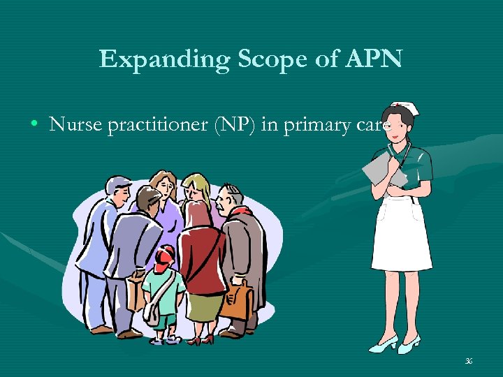 Expanding Scope of APN • Nurse practitioner (NP) in primary care 36 