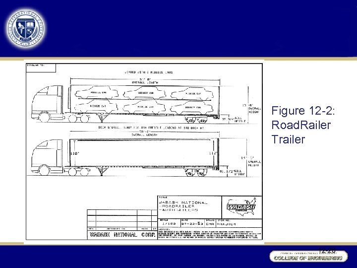 Figure 12 -2: Road. Railer Trailer 12 -28 