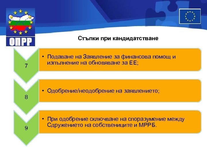 Стъпки при кандидатстване 7 8 9 • Подаване на Заявление за финансова помощ и