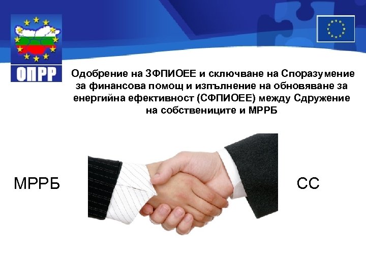 Одобрение на ЗФПИОЕЕ и сключване на Споразумение за финансова помощ и изпълнение на обновяване