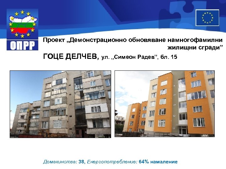 Проект „Демонстрационно обновяване намногофамилни жилищни сгради” ГОЦЕ ДЕЛЧЕВ, ул. „Симеон Радев”, бл. 15 Домакинства: