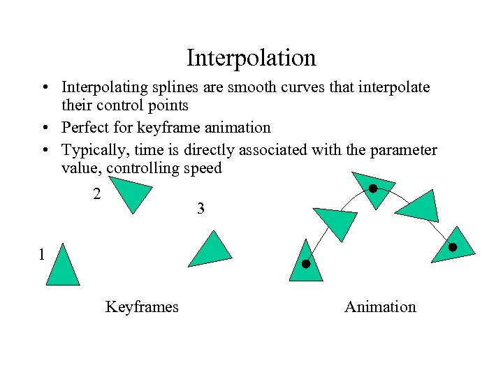 Interpolation • Interpolating splines are smooth curves that interpolate their control points • Perfect