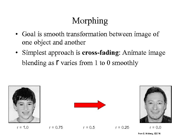 Morphing • Goal is smooth transformation between image of one object and another •