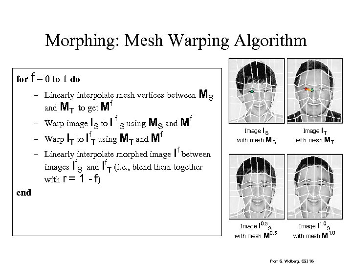 Morphing: Mesh Warping Algorithm for f = 0 to 1 do – Linearly interpolate