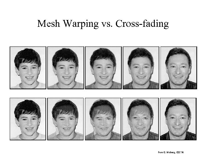 Mesh Warping vs. Cross-fading from G. Wolberg, CGI ‘ 96 