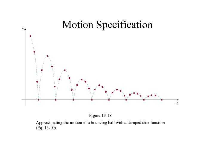 Motion Specification 