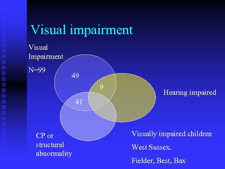 Visual impairment Visual Impairment N=99 49 9 Hearing impaired 41 CP or structural abnormality