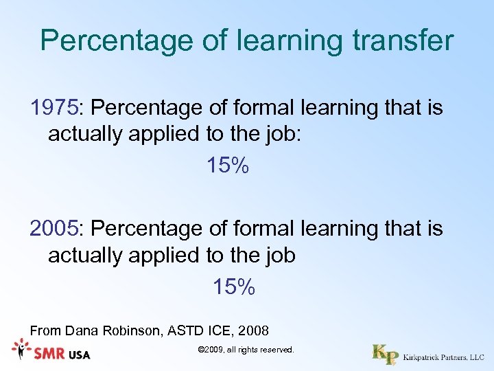 Percentage of learning transfer 1975: Percentage of formal learning that is actually applied to