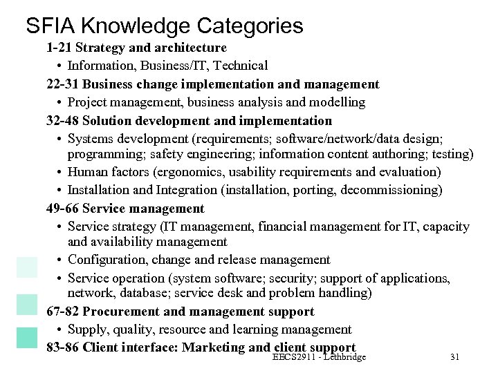 SFIA Knowledge Categories 1 -21 Strategy and architecture • Information, Business/IT, Technical 22 -31