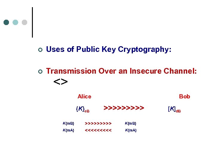 ¢ Uses of Public Key Cryptography: ¢ Transmission Over an Insecure Channel: <> Alice