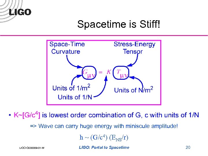 Spacetime is Stiff! => Wave can carry huge energy with miniscule amplitude! h ~