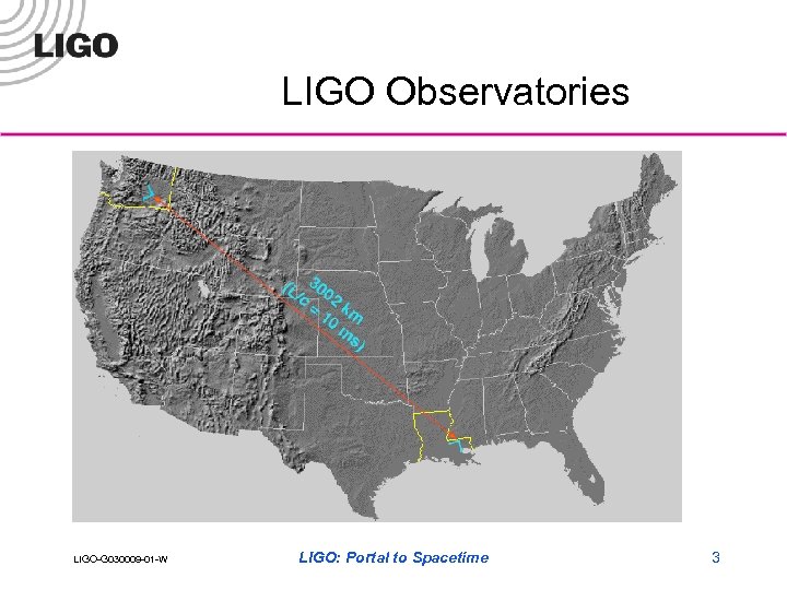 LIGO Observatories LIGO-G 030009 -01 -W LIGO: Portal to Spacetime 3 