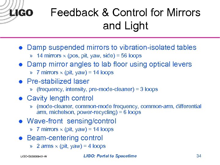 Feedback & Control for Mirrors and Light l Damp suspended mirrors to vibration-isolated tables
