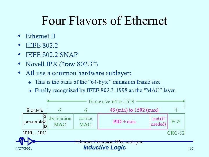 Four Flavors of Ethernet • • • Ethernet II IEEE 802. 2 SNAP Novell