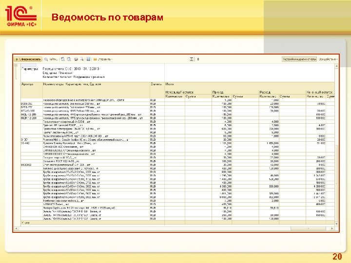Ведомость по товарам 20 