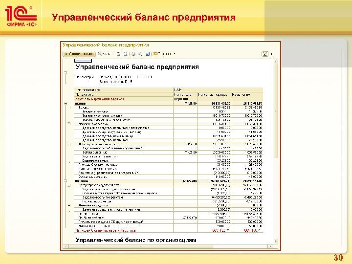 Образец управленческий баланс