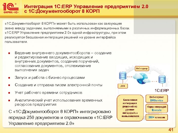 1с интеграторы. 1с:ERP управление предприятием 2 + 1с:документооборот 8. 1с документооборот архитектура СЭД. 1с документооборот 8 Интерфейс. 1c ERP управление предприятием Интерфейс.