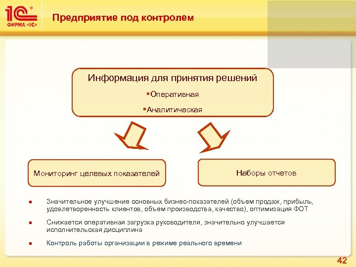 Предприятие под контролем Информация для принятия решений §Оперативная §Аналитическая Мониторинг целевых показателей n n
