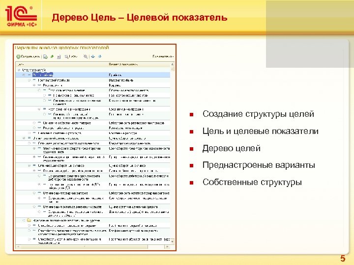 Дерево Цель – Целевой показатель n Создание структуры целей n Цель и целевые показатели
