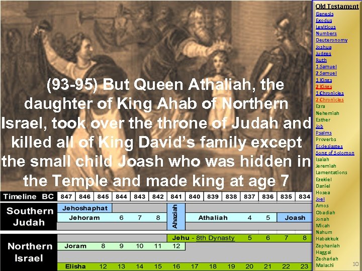 Old Testament (93 -95) But Queen Athaliah, the daughter of King Ahab of Northern
