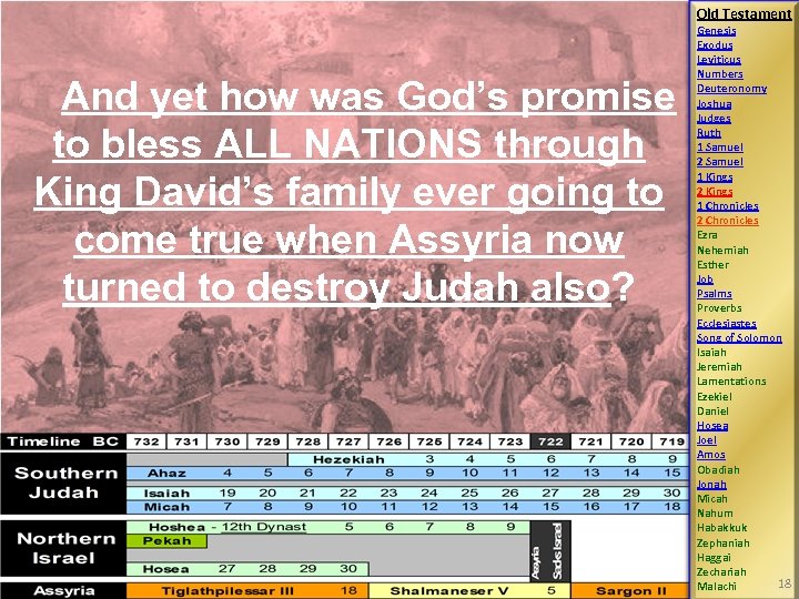 Old Testament And yet how was God’s promise to bless ALL NATIONS through King