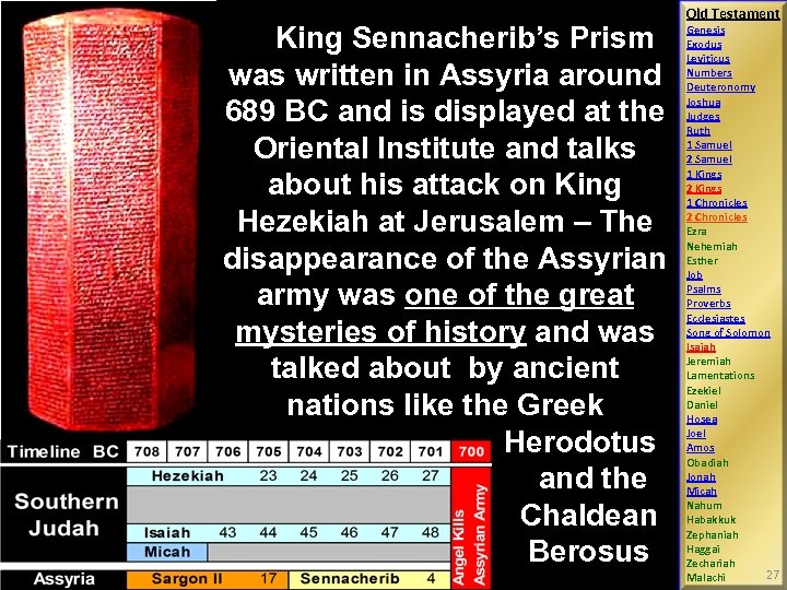 King Sennacherib’s Prism was written in Assyria around 689 BC and is displayed at