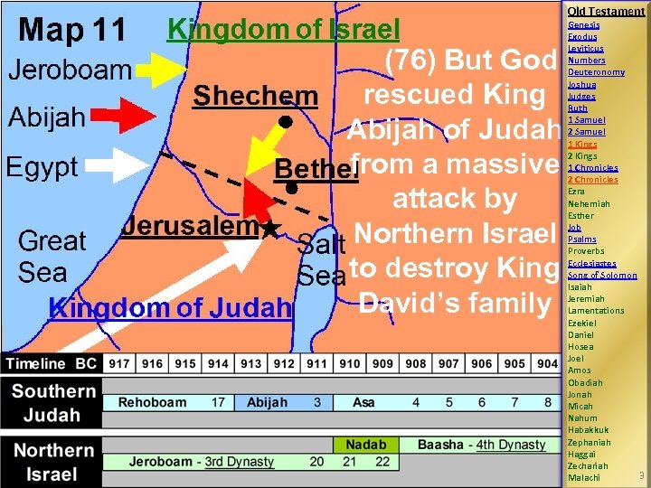 Old Testament (76) But God rescued King Abijah of Judah from a massive attack