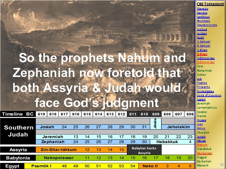 Old Testament So the prophets Nahum and Zephaniah now foretold that both Assyria &