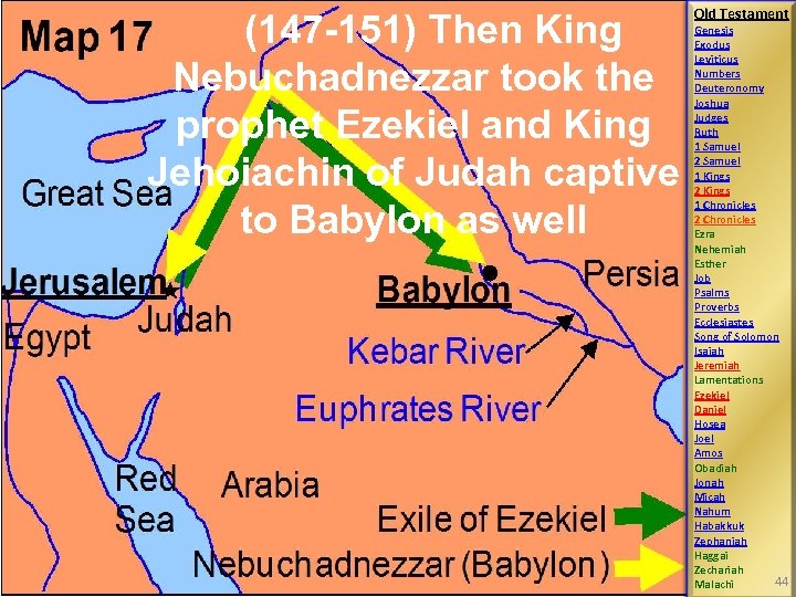 (147 -151) Then King Nebuchadnezzar took the prophet Ezekiel and King Jehoiachin of Judah