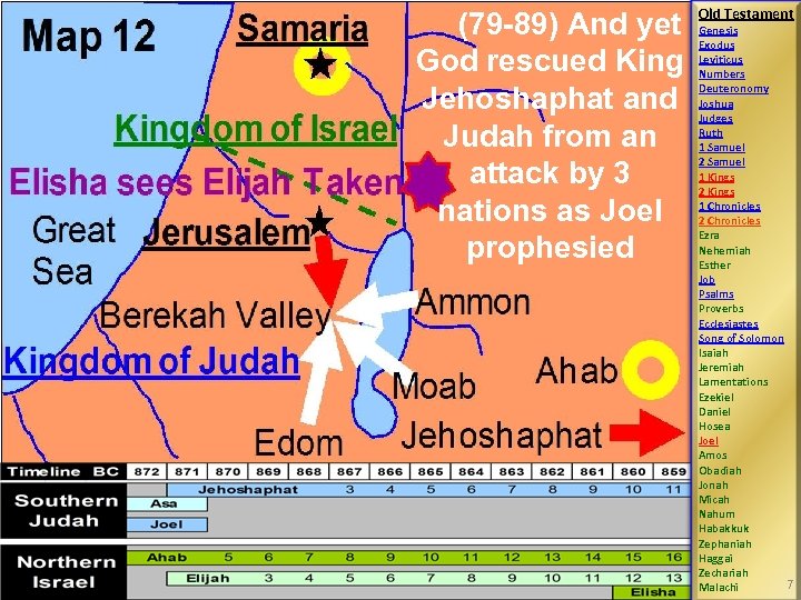 (79 -89) And yet God rescued King Jehoshaphat and Judah from an attack by