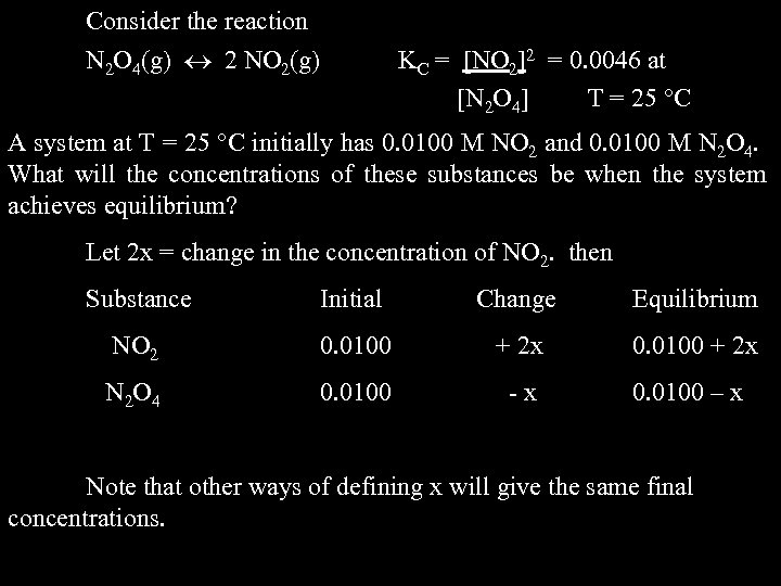 Consider the reaction N 2 O 4(g) 2 NO 2(g) KC = [NO 2]2