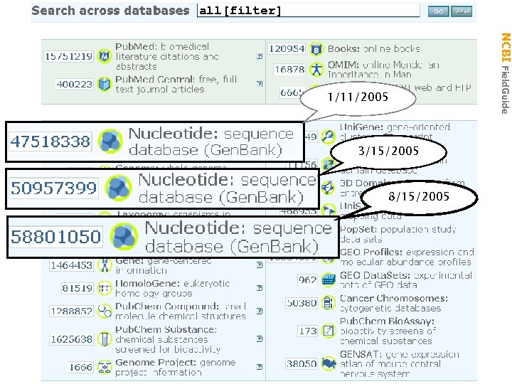 all[filter] 3/15/2005 8/15/2005 NCBI Field. Guide 1/11/2005 