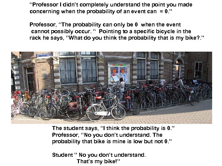 “Professor I didn’t completely understand the point you made concerning when the probability of