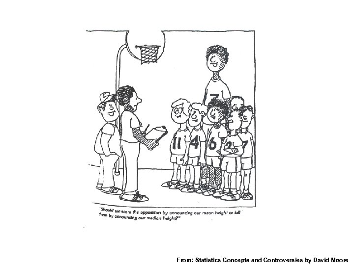 From: Statistics Concepts and Controversies by David Moore 