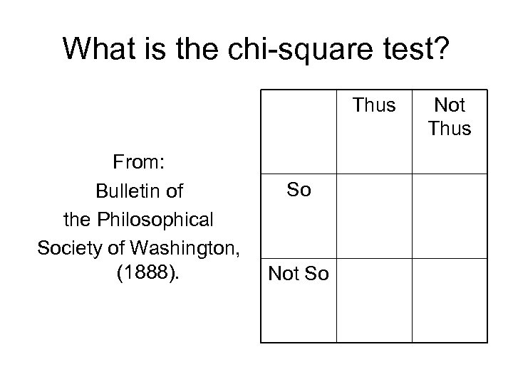 What is the chi-square test? Thus From: Bulletin of the Philosophical Society of Washington,