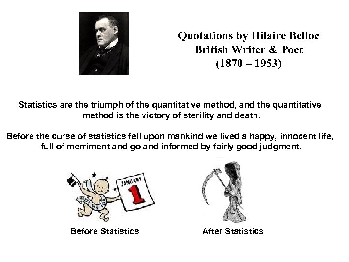 Quotations by Hilaire Belloc British Writer & Poet (1870 – 1953) Statistics are the